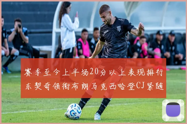 赛季至今上半场20分以上表现排行东契奇领衔布朗马克西哈登CJ紧随其后